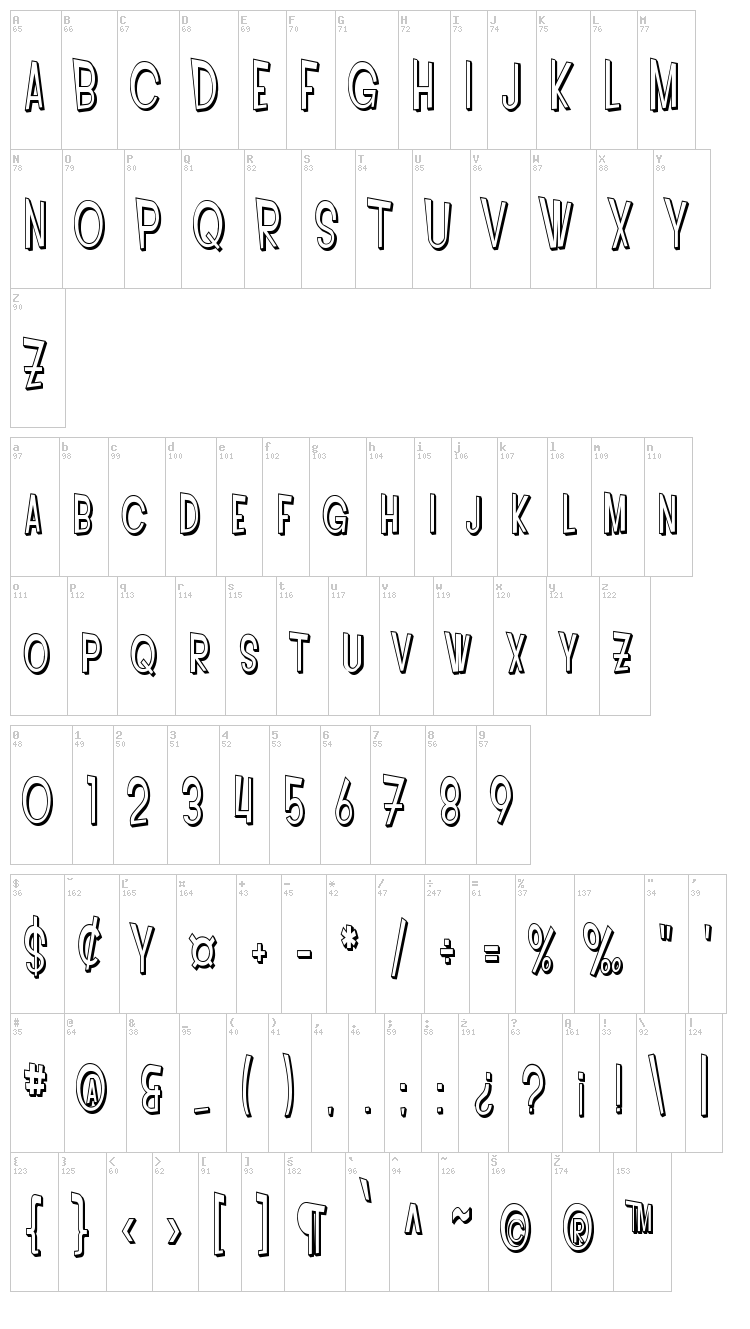 SF Intoxicated Blues font map